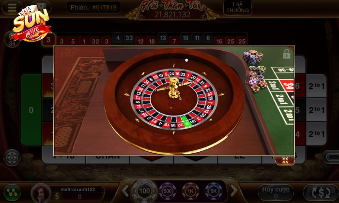 Thông tin cơ bản về Roulette 3D Sunwin