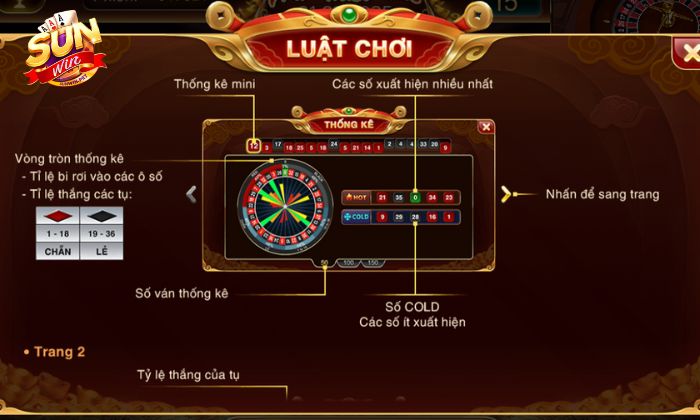 Luật chơi dễ hiểu của game Roulette 3D Sunwin