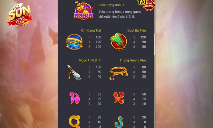 Một số biểu tượng có trong game Tây Du Thần Khí tại Sunwin